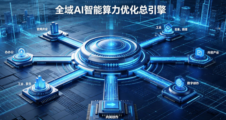 堆龙德庆县AI算力优化赋能数字生态 智能技术迭代激活产业发展新动能