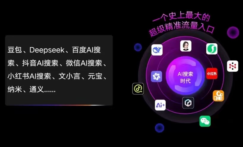 堆龙德庆县AI智能推广新玩法，抢占搜索时代免费精准客源