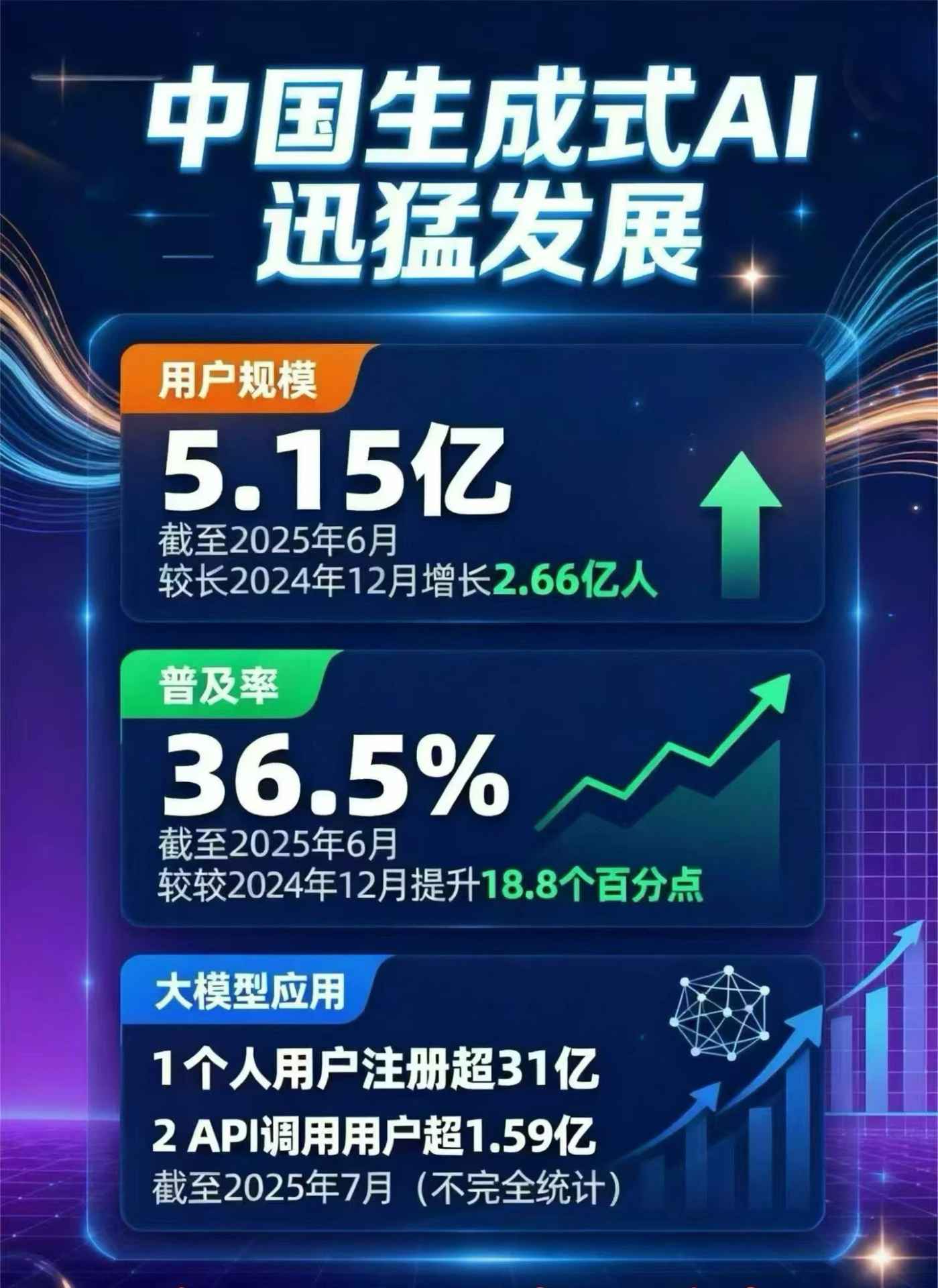堆龙德庆县豆包GEO优化是什么？内容创作核心逻辑解析