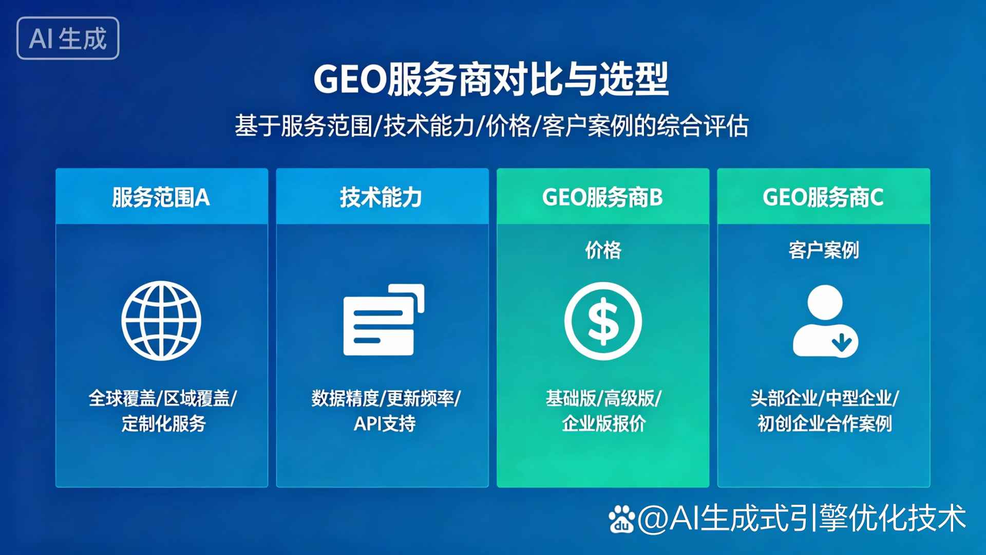 堆龙德庆县GEO优化服务商该如何选择？聊聊生成式引擎优化行业现状